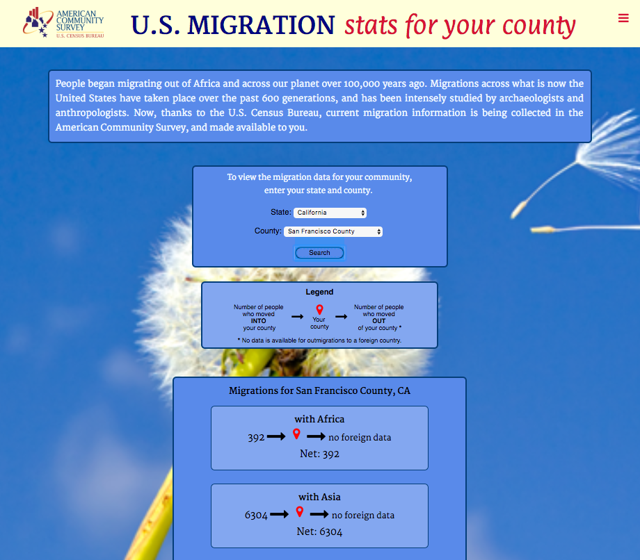 Migration App: Where do our new neighbors come from?